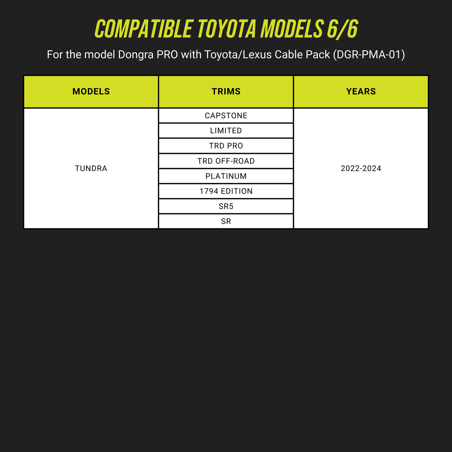 Dongar PRO Parking Mode Adapter - Dongar Technologies LLC
