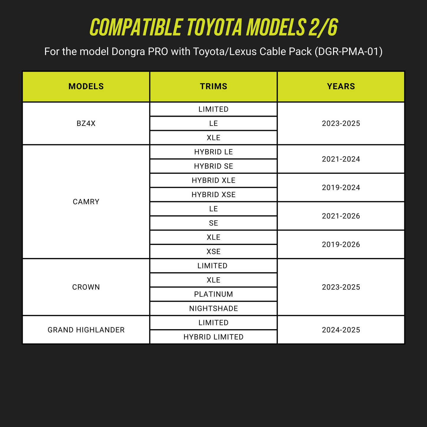 Dongar PRO Parking Mode Adapter