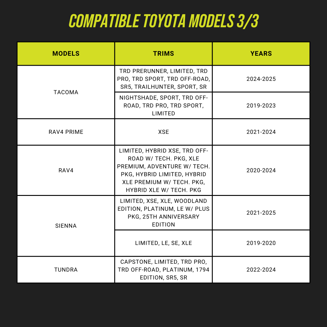 Complete Parking Mode Installation Kit for Select Toyota & Lexus - Dongar Technologies LLC