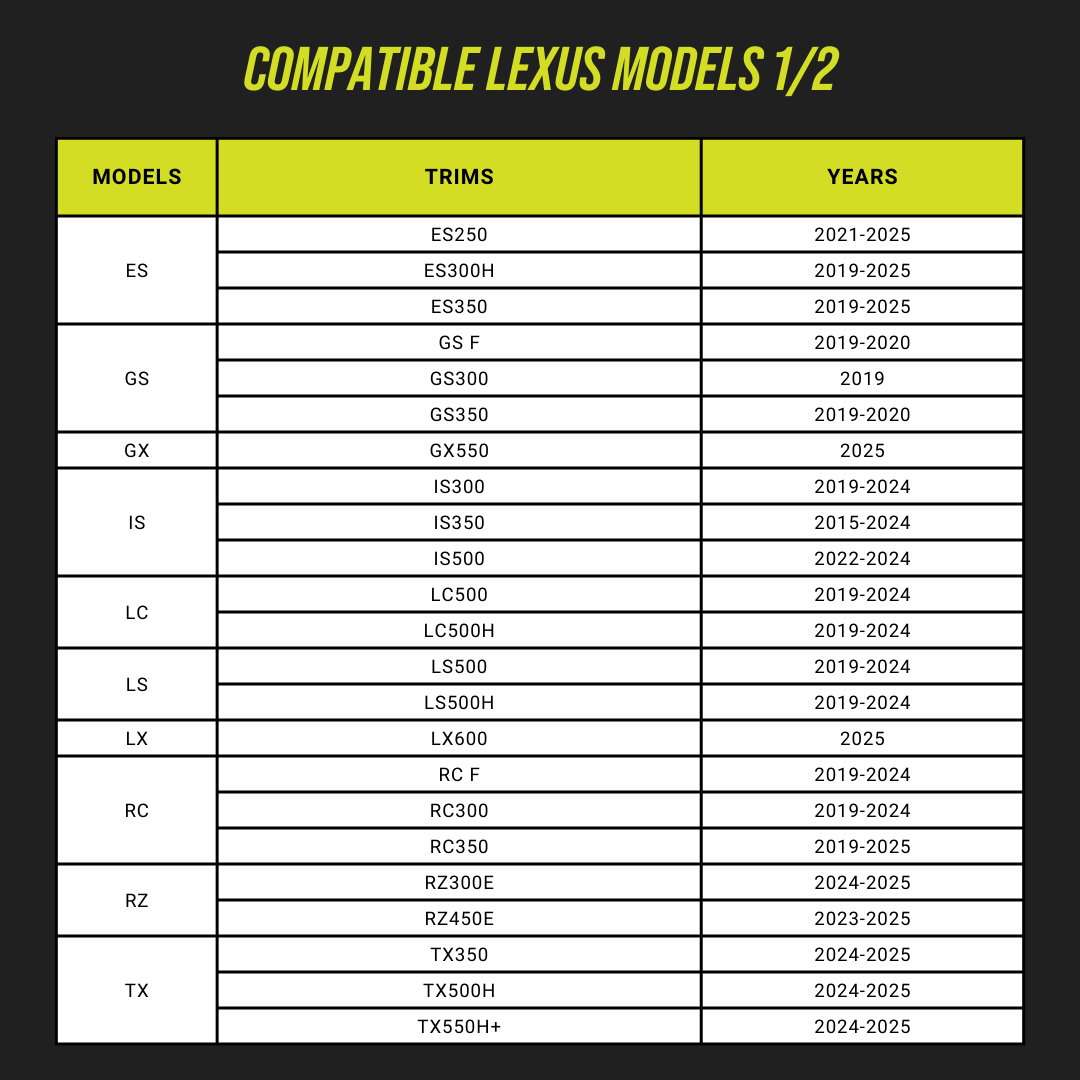 Complete Parking Mode Installation Kit for Select Toyota & Lexus - Dongar Technologies LLC