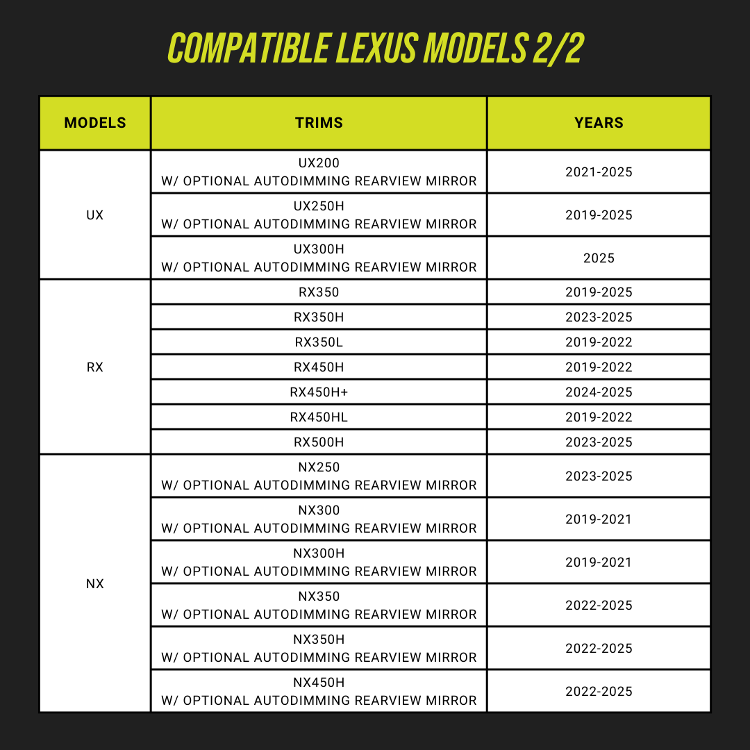 Complete Parking Mode Installation Kit for Select Toyota & Lexus - Dongar Technologies LLC